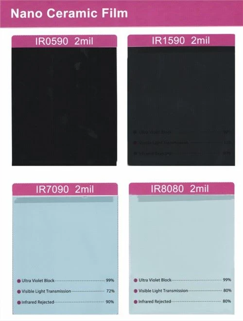 The Shade Of Nano Ceremic Films