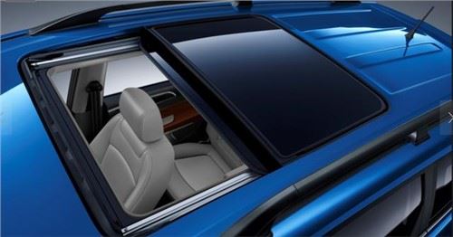 A New Protection Material For Vehical- Skylight Film
